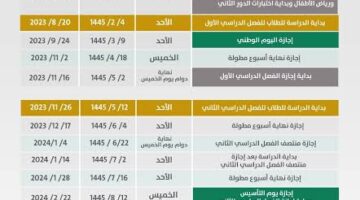 “وزارة التعليم ”  تعلن عن التقويم الدراسي ١٤٤٥ ومتى موعد نهاية الفصل الثالث؟