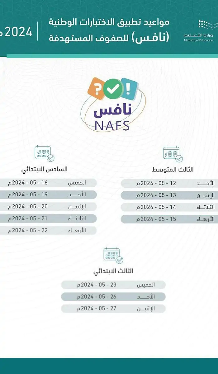 “قياس” تعلن عن فتح باب التسجيل على وظائف اختبار نافس