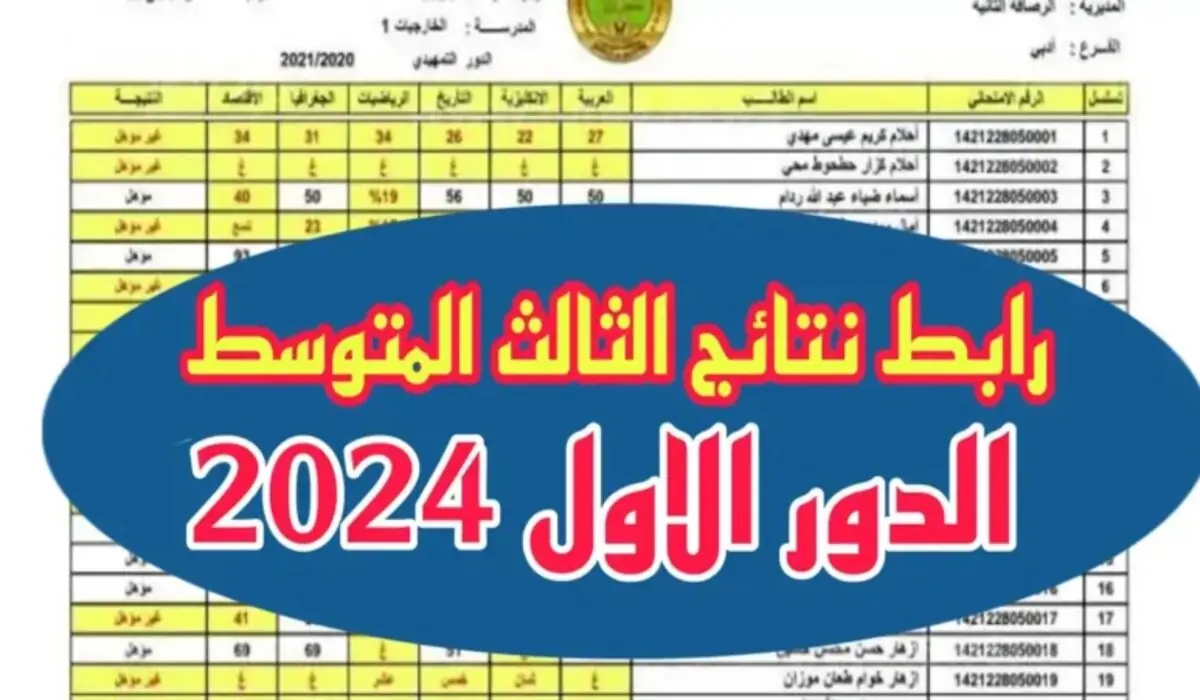 لينك الاستعلام عن نتائج الثالث متوسط 2024 محافظة نينوى دور اول عموم العراق بالاسم موقع نتائجنا