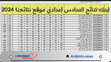 ما هو لينك نتائج السادس اعدادي موقع نتائجنا 2024؟ “وزارة التربية العراقية” توضح