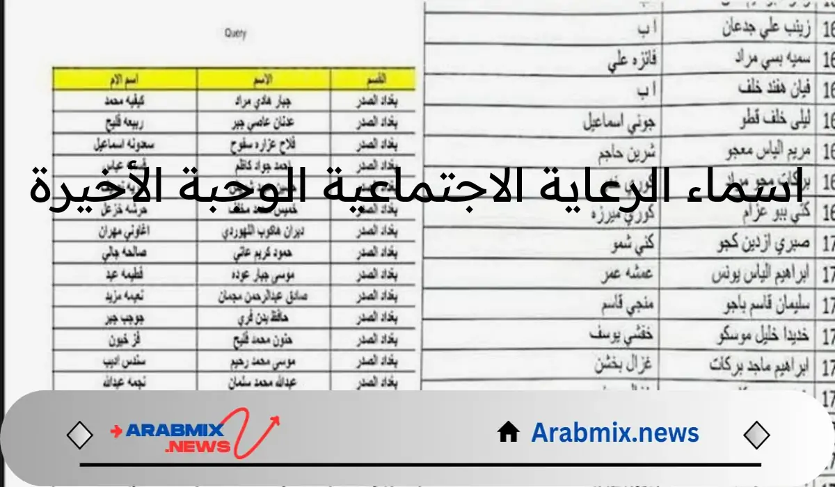 وزارة العمل والشؤون الاجتماعية تتيح الاستعلام عن اسماء الرعاية الاجتماعية الوجبة الأخيرة بالعراق عبر منصة مظلتي