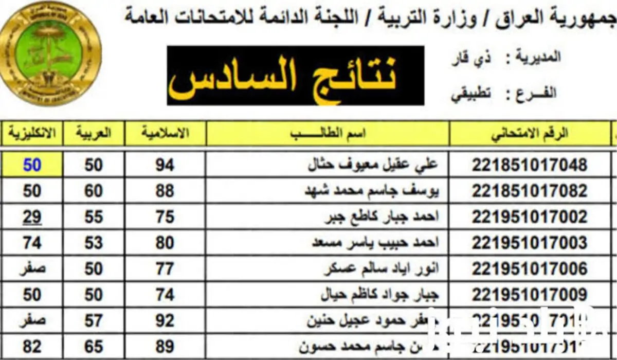 كيفية استخراج النتيجة عبر موقع نتائجنا السادس العراق results mlazemna وموعد ظهورها