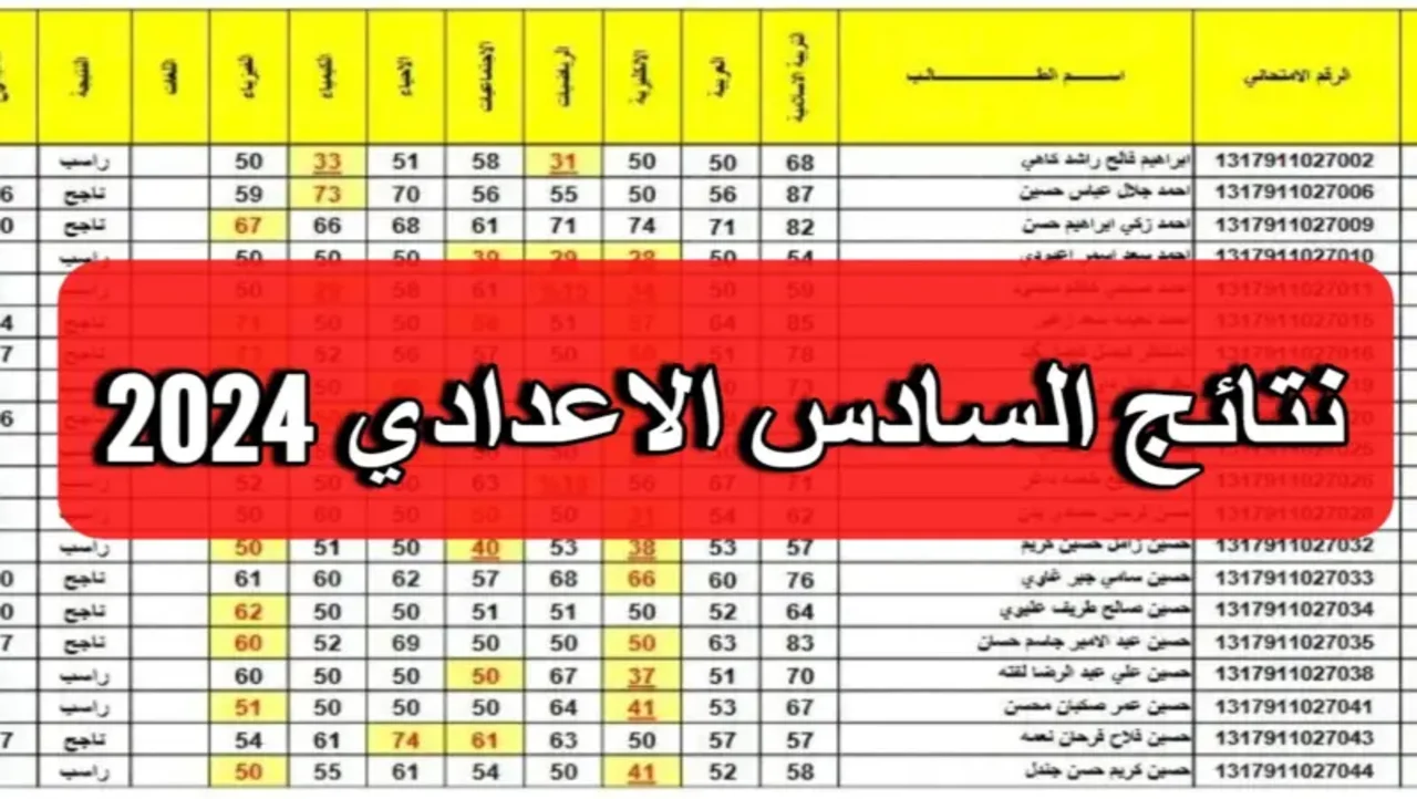 وزارة التربية  العراقية تدشن رابط الاستعلام عن نتائج السادس اعدادي pdf الدور الاول 2024 عموم المحافظات علمي و ادبي ومهني من خلال epedu.gov.iq