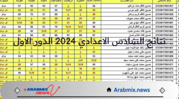 وزارة التربية العراقية توضح آلية الاستعلام عن نتائج السادس الاعدادي 2024 الدور الاول