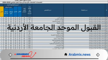 رسمياً..معدلات القبول الموحد الجامعة الأردنية2024 ورابط التسجيل عبر وحدة التنسيق الأردنية