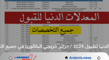 المعدلات الدنيا للقبول 2024 في جزائر خريجي البكالوريا جميع التخصصات