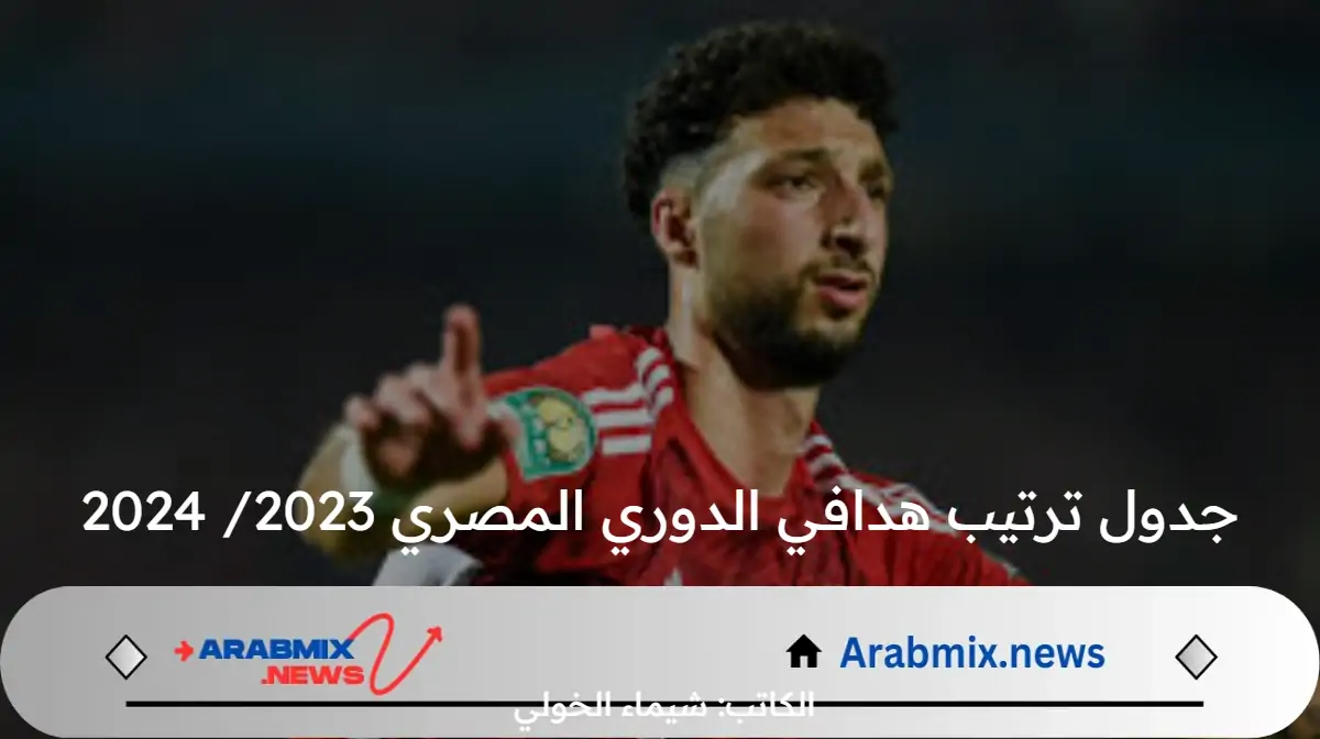 الفلسطيني أبو علي في الصدارة .. جدول ترتيب هدافي الدوري المصري 2023/ 2024