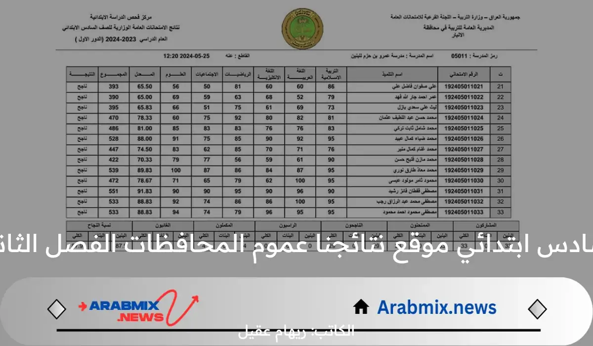 نتائج السادس ابتدائي موقع نتائجنا عموم المحافظات الفصل الثاني