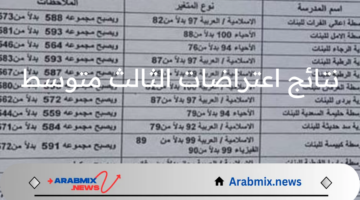 هسة درجتك الجديدة..وزارة التربية العراقية تتيح رابط نتائج اعتراضات الثالث متوسط الدور الأول epedu.gov.iq بالرقم الامتحاني