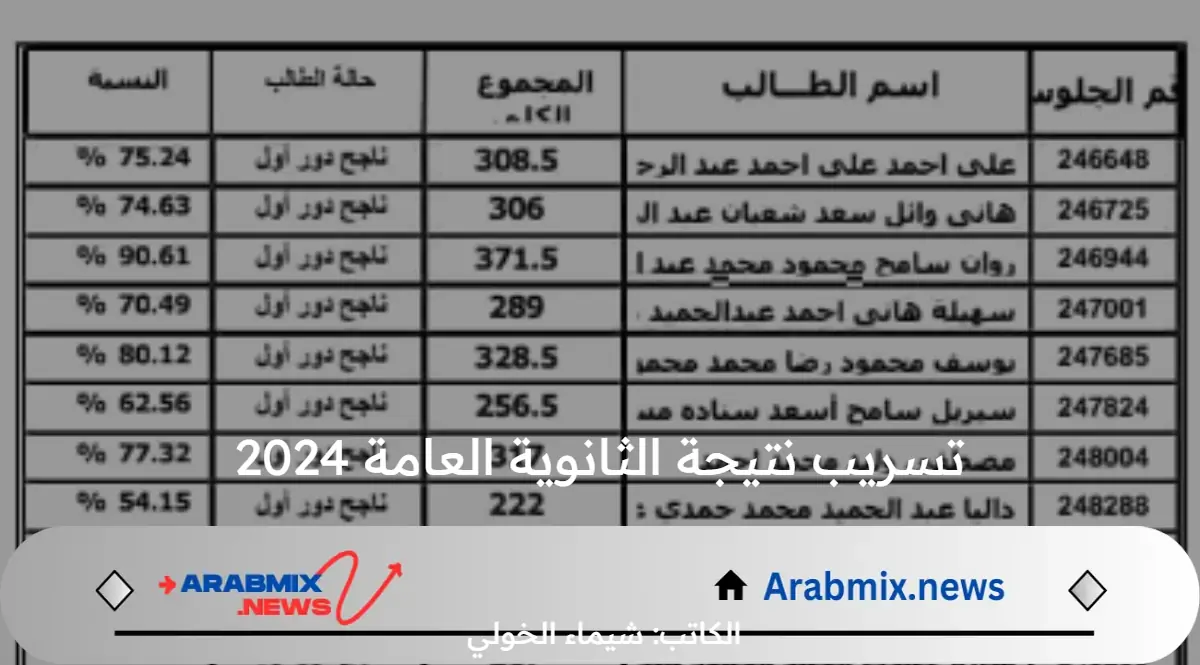 الآن بالكشوفات .. تسريب نتيجة الثانوية العامة 2024 بالأسماء وأرقام  الجلوس والنسب المئوية