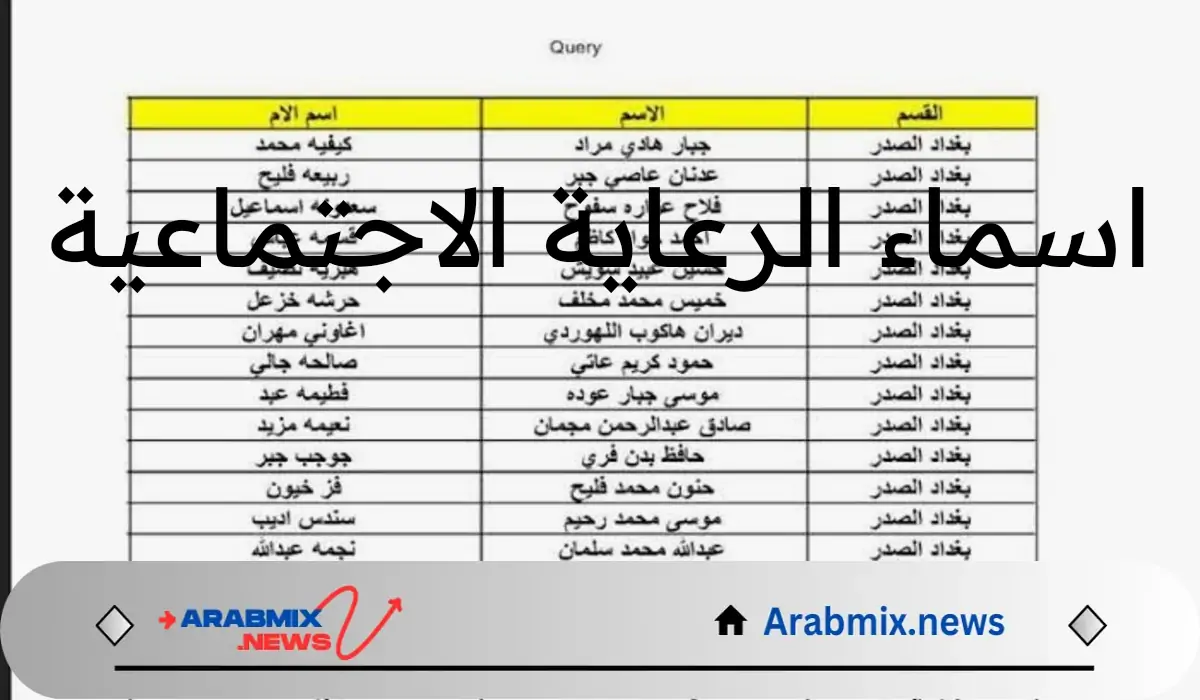 وزارة العمل والشؤون الاجتماعية العراقية تعلن عن رابط الاستعلام عن اسماء الرعاية الاجتماعية2024 الوجبة الأخيرة عبر منصة مظلتي