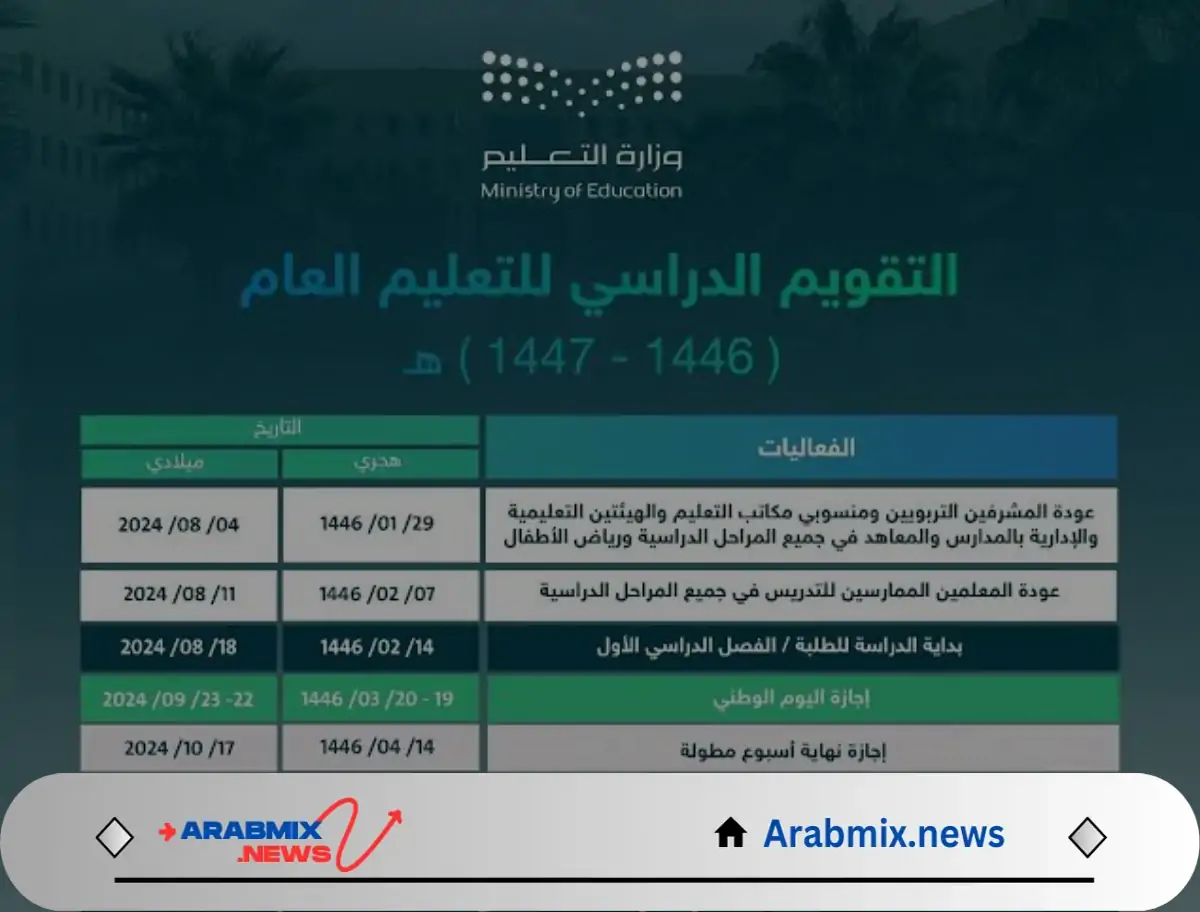 ” وزارة التعليم ” السعودية تعلن التقويم الدراسي 1446 بعد التعديل الأخير