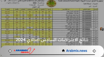 وزارة التربية العراقية توضح موعد نتائج الاعتراضات السادس اعدادي 2024 وآلية الاستعلام